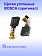 Угольные щётки к Bosch GTS 10