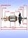 Ротор к Bosch GSH 388 