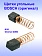 Угольные щетки к Dremel 4000