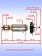 Ротор к Bosch GWS 14-150 C