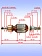 Ротор к Bosch GSH 27 VC