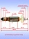 Ротор к Bosch GWS 19-150 CI