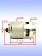 Двигатель к Bosch GSR 18V-28