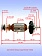 Ротор к Bosch GWS 10-125 C