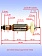 Ротор к Bosch GWS 15-125 CIT