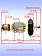 Ротор к Bosch GWS 20-230