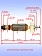 Ротор к Bosch GWS 14-125 CI