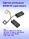Угольные щетки к Bosch GBM 13