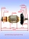 Ротор к Bosch GCO 2000