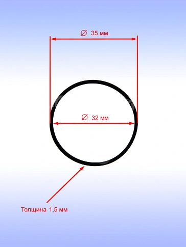 Кольцо уплотнительное к Bosch GSH 5 BASIC