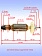 Ротор к Bosch GWS 14-150 CI