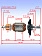 Ротор к Bosch GSH 500