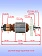 Ротор к Bosch GPO 950