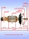 Ротор к Bosch GBH 4-32 DFR
