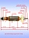 Ротор к Bosch GWS 19-125 CI