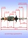 Ротор к Bosch Dremel 3000