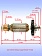 Ротор к Bosch GTS 635-216