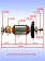 Ротор к Bosch PST 670 L