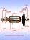 Ротор к Bosch PBH 2800 RE