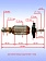 Ротор к Bosch GST 850 BE