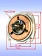 Фланец опорный к Bosch GWS 12-125 CIEPX