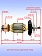 Ротор к Bosch GWS 20-180 H
