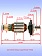 Ротор к Bosch GBH 36V-LI
