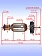 Ротор к Bosch GWS 670