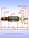 Ротор к Bosch GWS 14-125 C