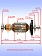 Ротор к Bosch GBM 10 RE