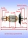 Ротор к Bosch GWS 24-230 LVI