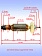 Ротор к Bosch GWS 15-125 CITH