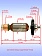 Ротор к Bosch GCM 8 SJL