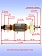 Ротор к Bosch GWS 12-125